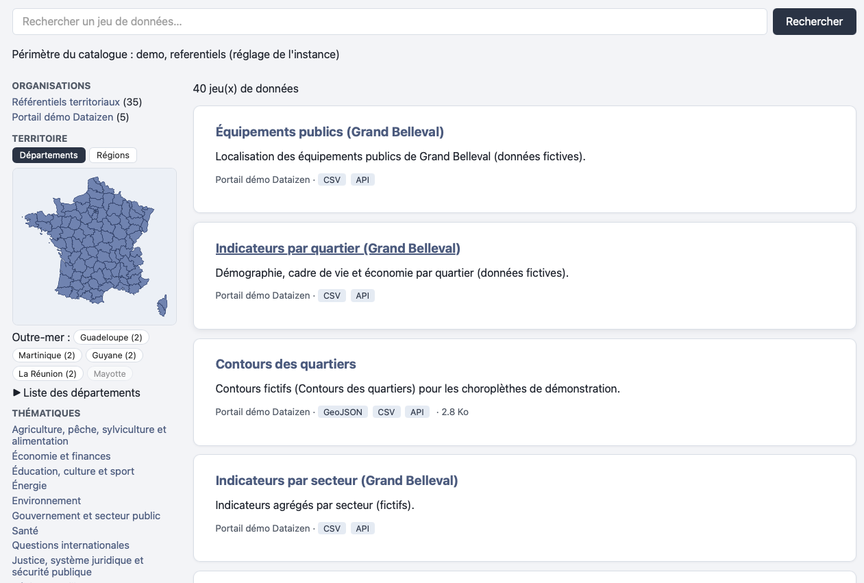 Catalogue open data Dataizen : barre de recherche, facettes par organisation, territoire et thématique, et liste de jeux de données